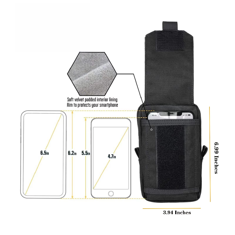 Túi đeo hông chiến thuật Molle - đánh giá và giá Edc Carry Fanny Pack