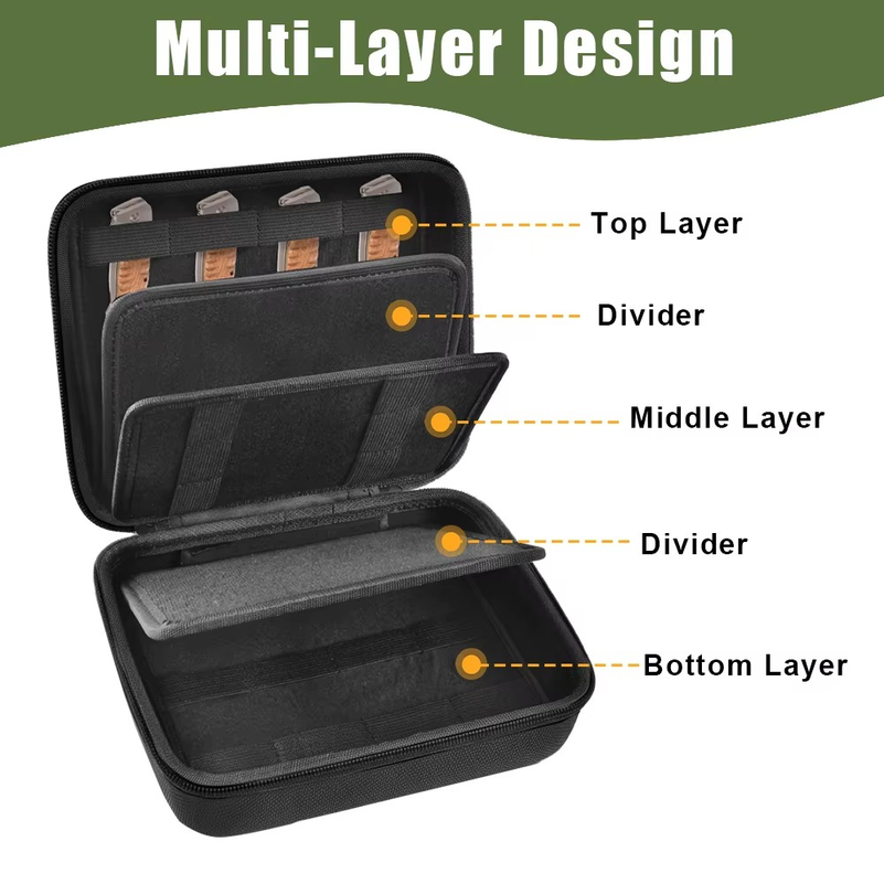 Tactical Knife Storage Bag 24  - đánh giá và giá Edc Carry Knife